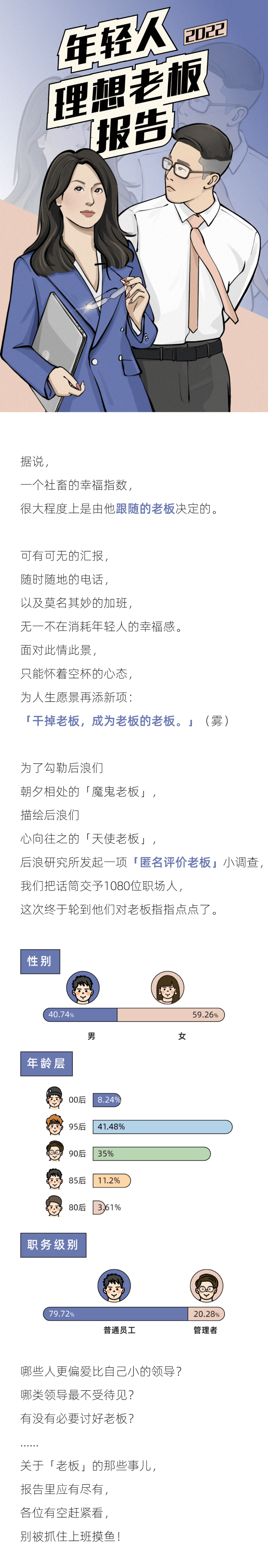36氪&后浪研究所：2022年轻人理想老板报告.pdf 第1页
