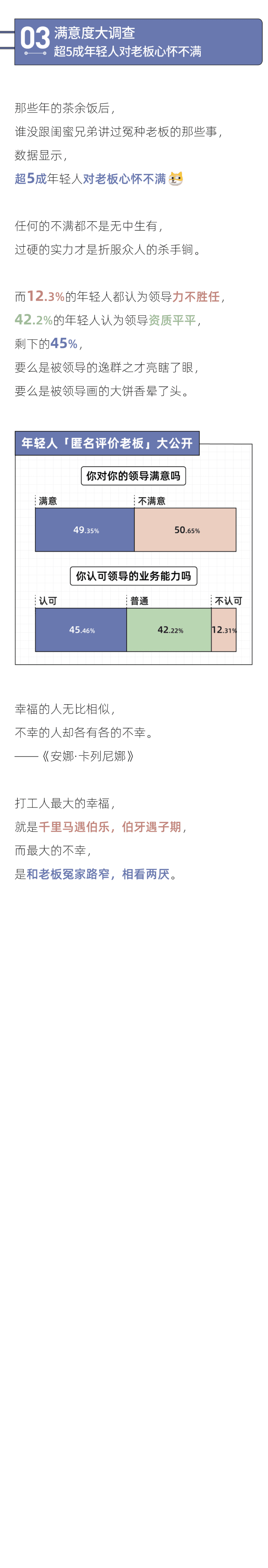 36氪&后浪研究所：2022年轻人理想老板报告.pdf 第4页