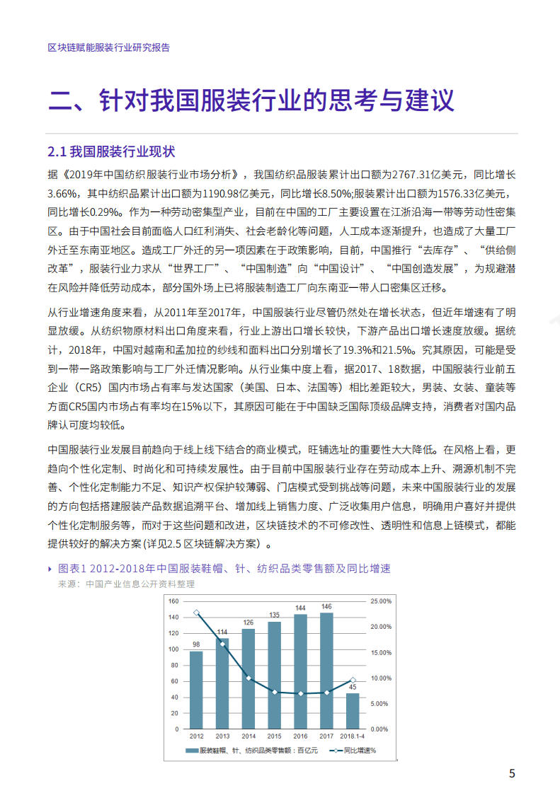 2020年区块链赋能服装行业研究报告.pdf 第5页