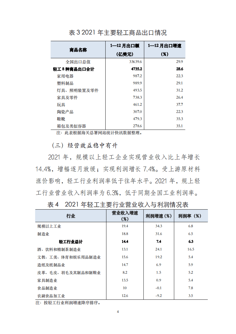 2021 年中国轻工行业经济运行报告.pdf 第4页