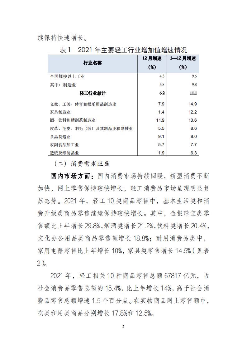 2021 年中国轻工行业经济运行报告.pdf 第2页