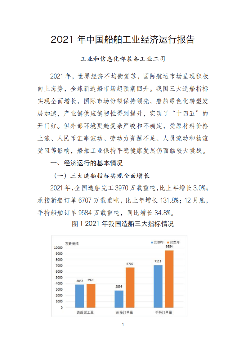 2021年中国船舶工业经济运行报告.pdf 第1页