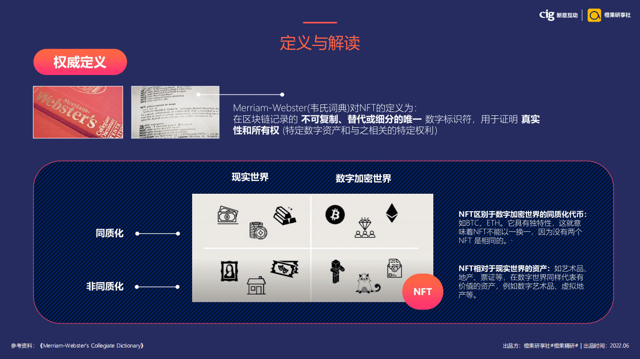 新意互动：DTC模式下的NFT营销新解（2022）.pdf 第4页