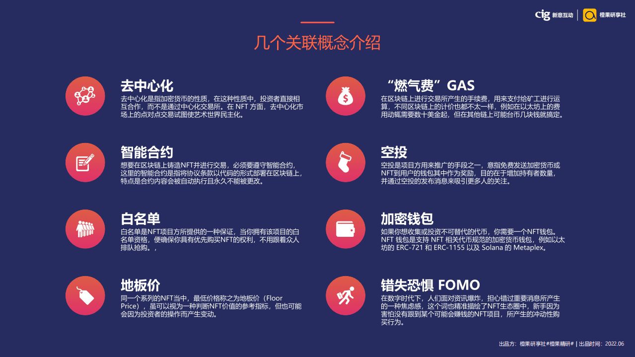 新意互动：DTC模式下的NFT营销新解（2022）.pdf 第6页