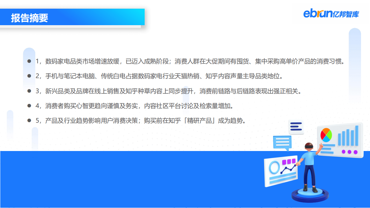 亿邦智库：2022年上半年数码家电行业数据洞察报告.pdf 第3页