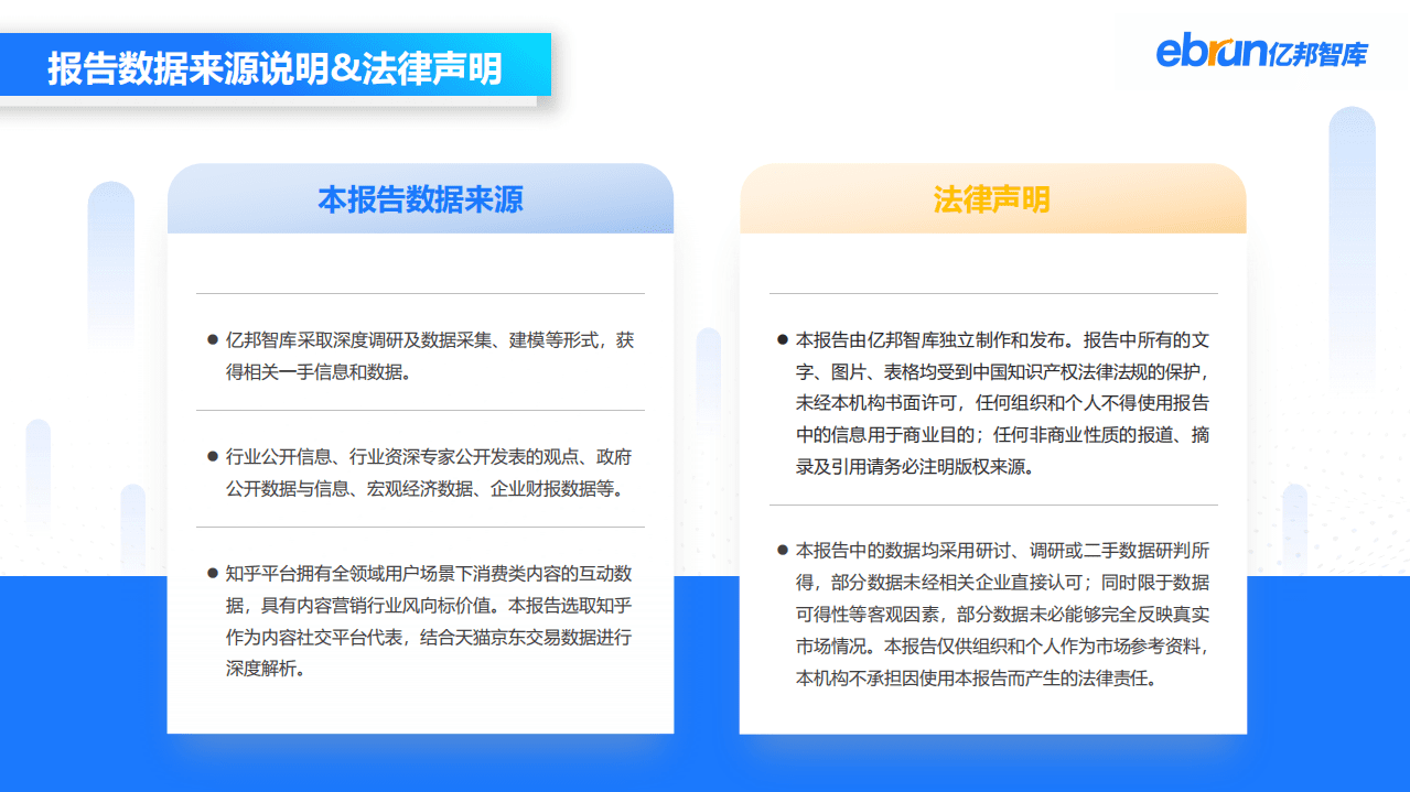 亿邦智库：2022年上半年数码家电行业数据洞察报告.pdf 第2页