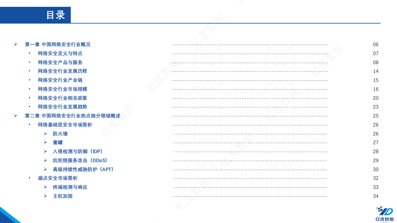亿渡数据：2022年中国网络安全行业白皮书.pdf 第2页