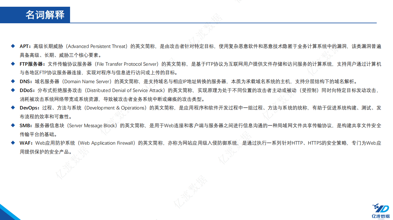 亿渡数据：2022年中国网络安全行业白皮书.pdf 第5页