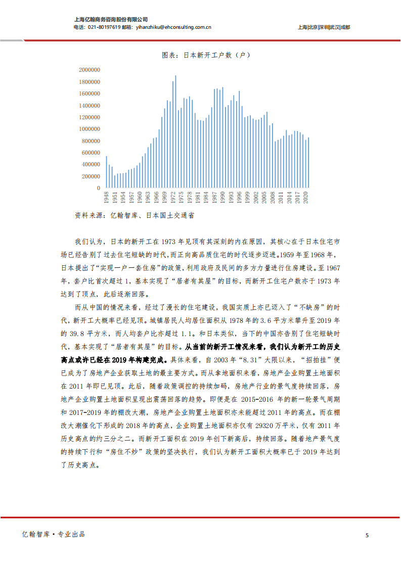 亿翰智库：2022轻工制造行业日本家居启示录：石油危机后，走向中低速增长的家居行业.pdf 第5页