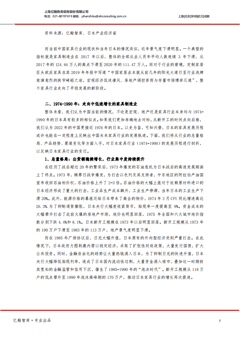 亿翰智库：2022轻工制造行业日本家居启示录：石油危机后，走向中低速增长的家居行业.pdf 第7页