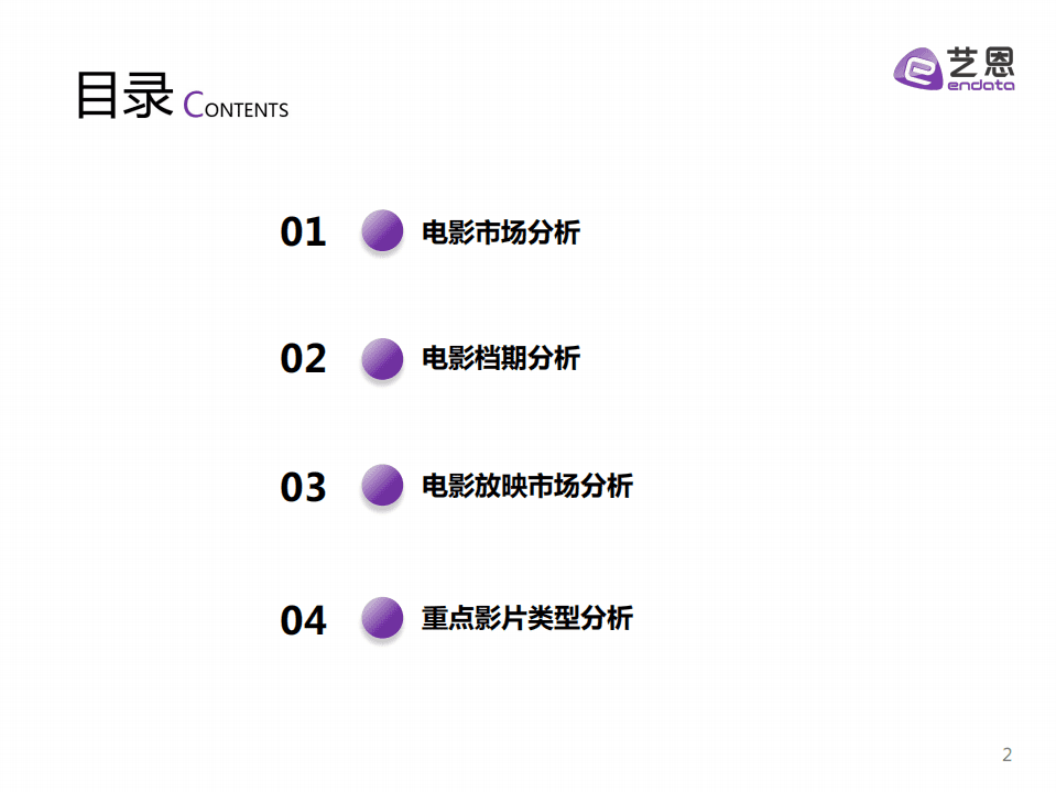 艺恩：2022上半年中国电影市场报告.pdf 第2页