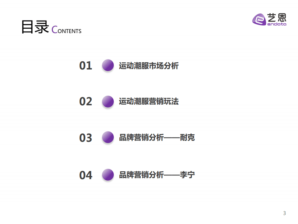 艺恩：酷潮一夏-小红书运动潮服营销指南（2022）.pdf 第3页