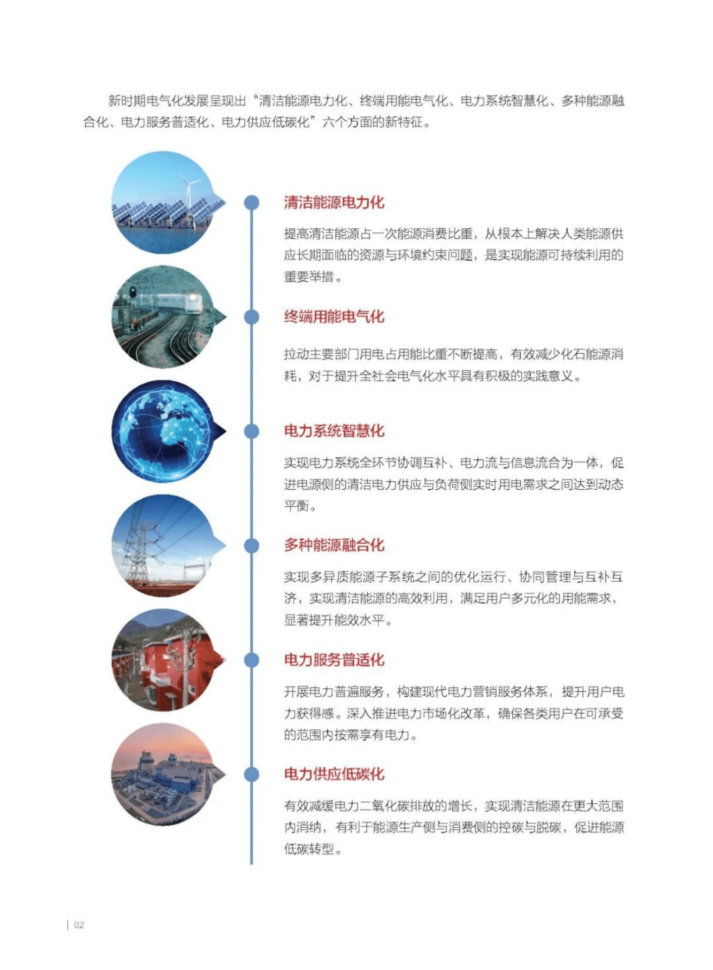中电联电力发展研究院：中国电气化发展报告2019.pdf 第4页
