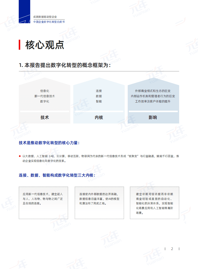 中关村数字经济产业联盟：2022中国企业数字化转型白皮书.pdf 第3页