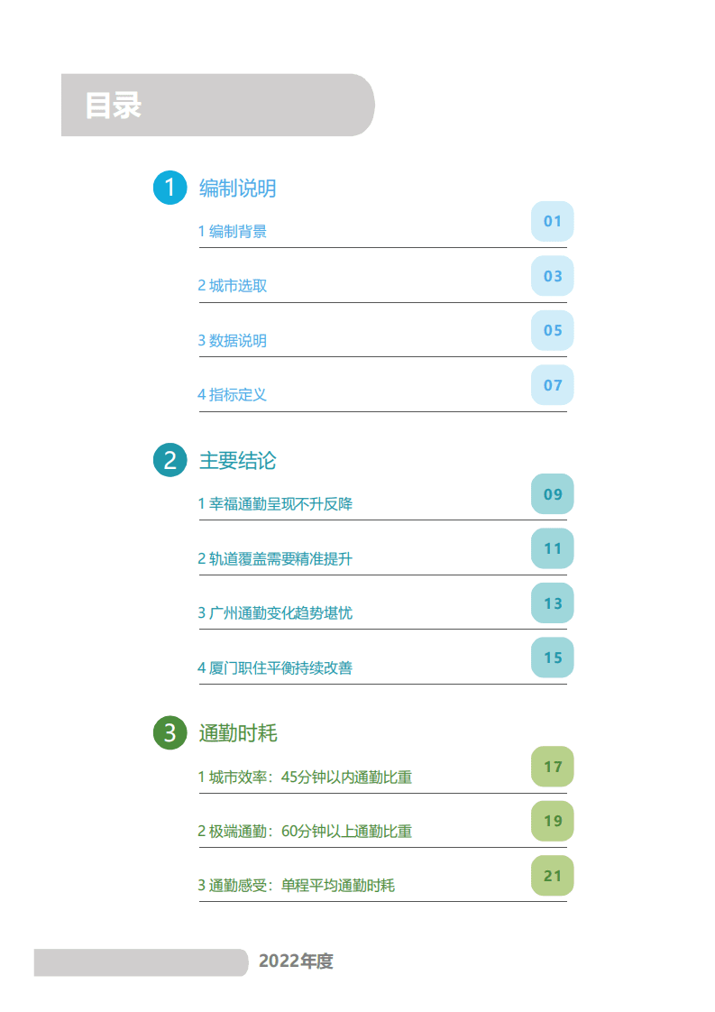 中规智库&百度地图：2022年度中国主要城市通勤监测报告.pdf 第3页