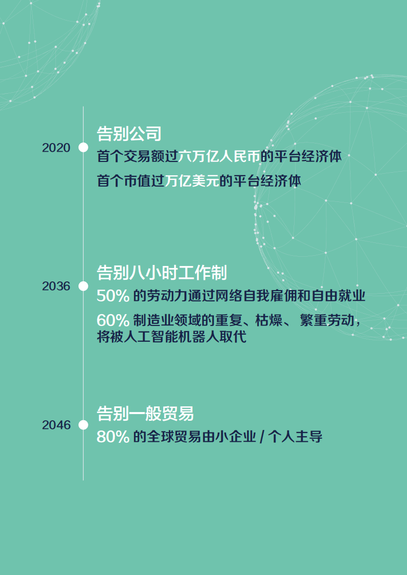 阿里研究院：2017阿里数字经济2.0.pdf 第4页