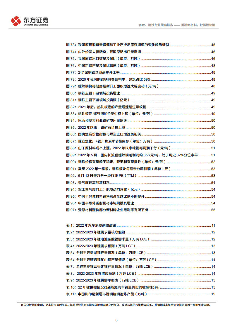 有色钢铁行业2022年中期策略：重视新材料，把握锂铝钢-220616.pdf 第6页