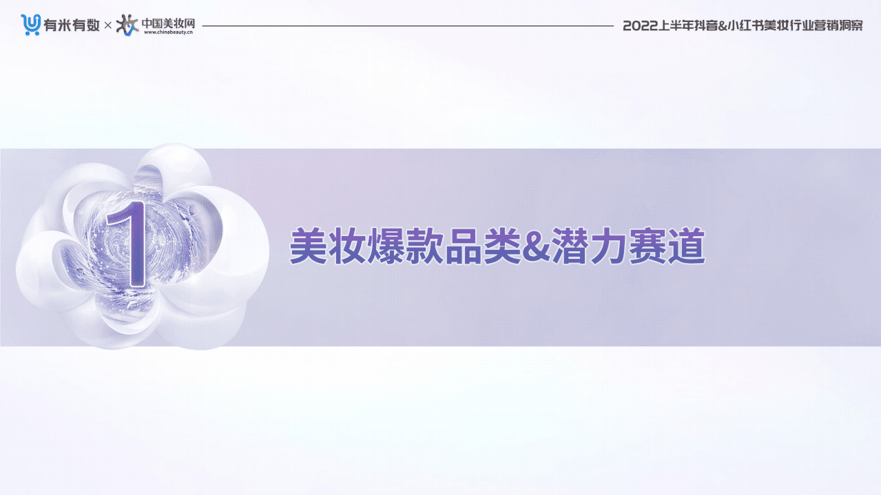 有米云：2022上半年抖音&小红书美妆行业营销洞察报告.pdf 第4页