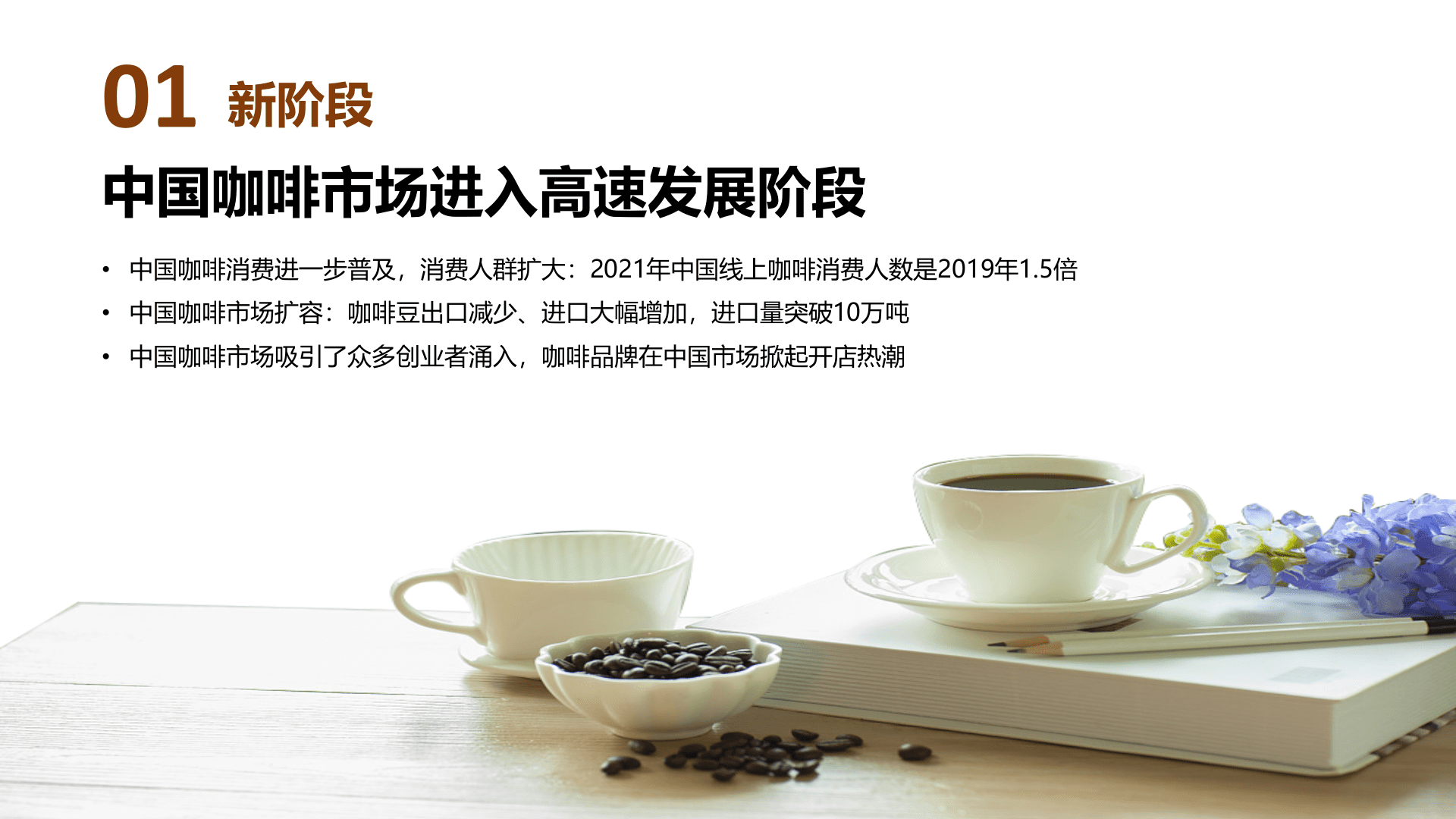 阿里研究院：2022中国咖啡产业发展报告.pptx 第3页