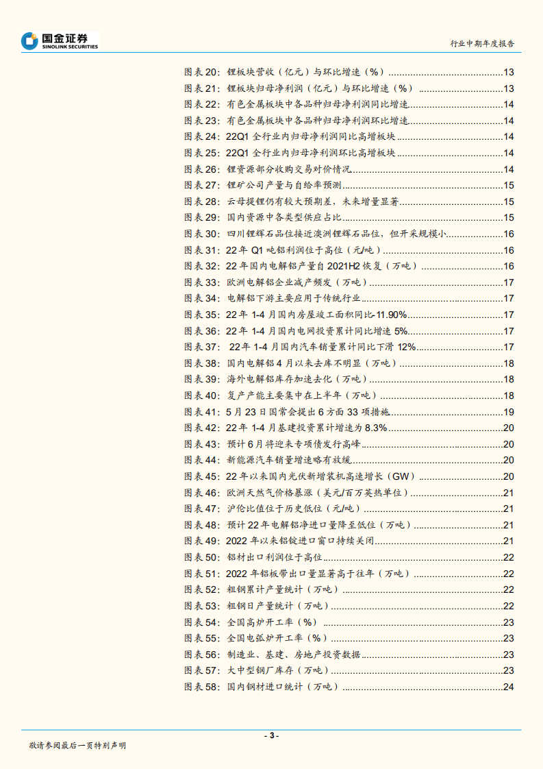 有色金属行业：高景气首选锂矿，边际改善弹性看电解铝钢铁-220608.pdf 第3页