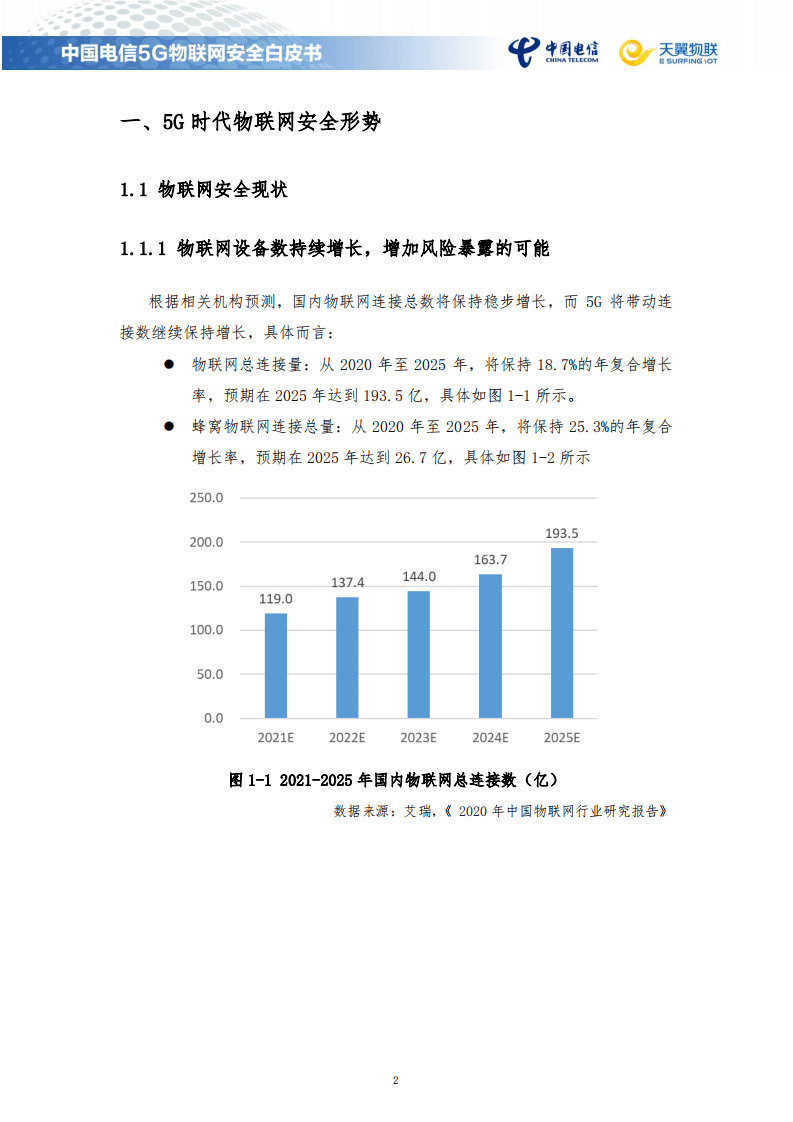 中国电信：5G物联网安全白皮书（2021）.pdf 第6页
