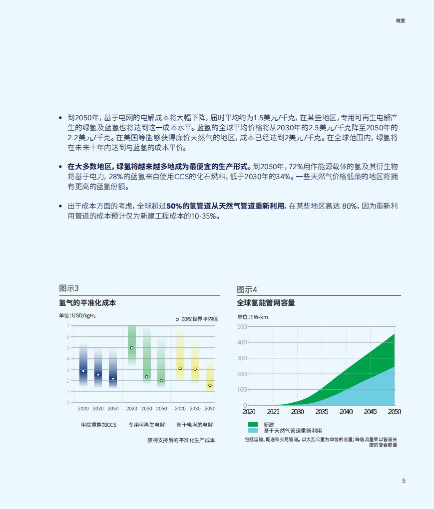 NDV：2050氢能展望报告-2022年能源行业转型展望系列报告之一.pdf 第5页