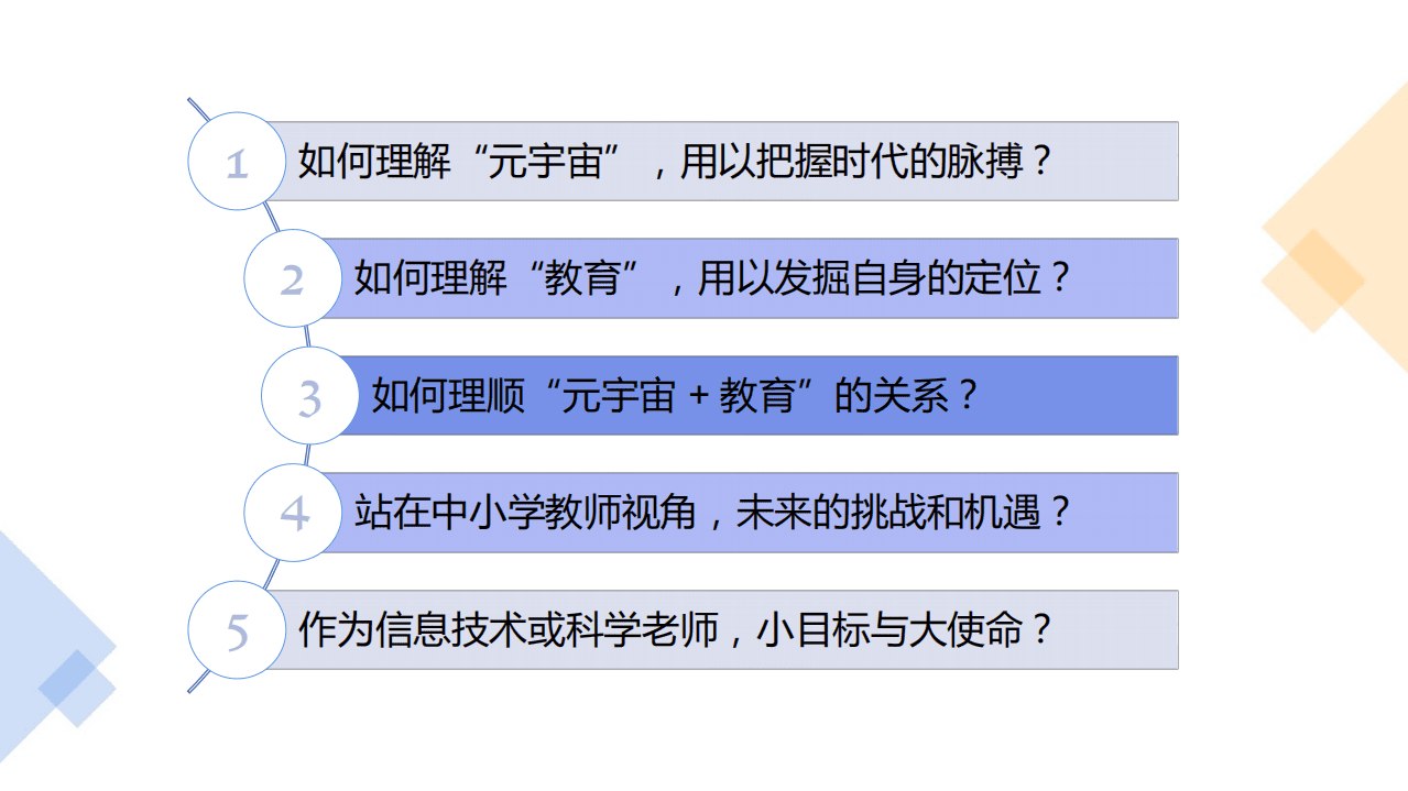 元卓学堂：元宇宙+教育，从理解到实践（2022）.pdf 第6页