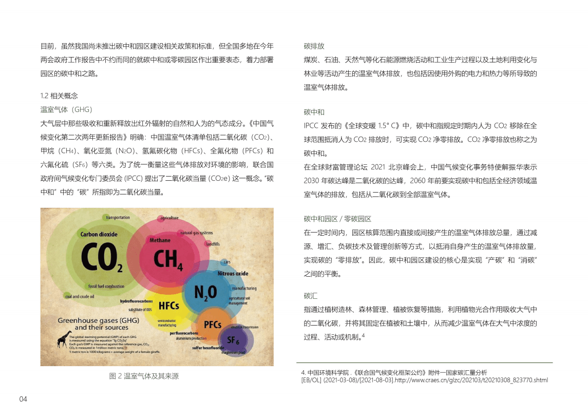 MSC&城科环境：2022碳中和园区案例集.pdf 第6页