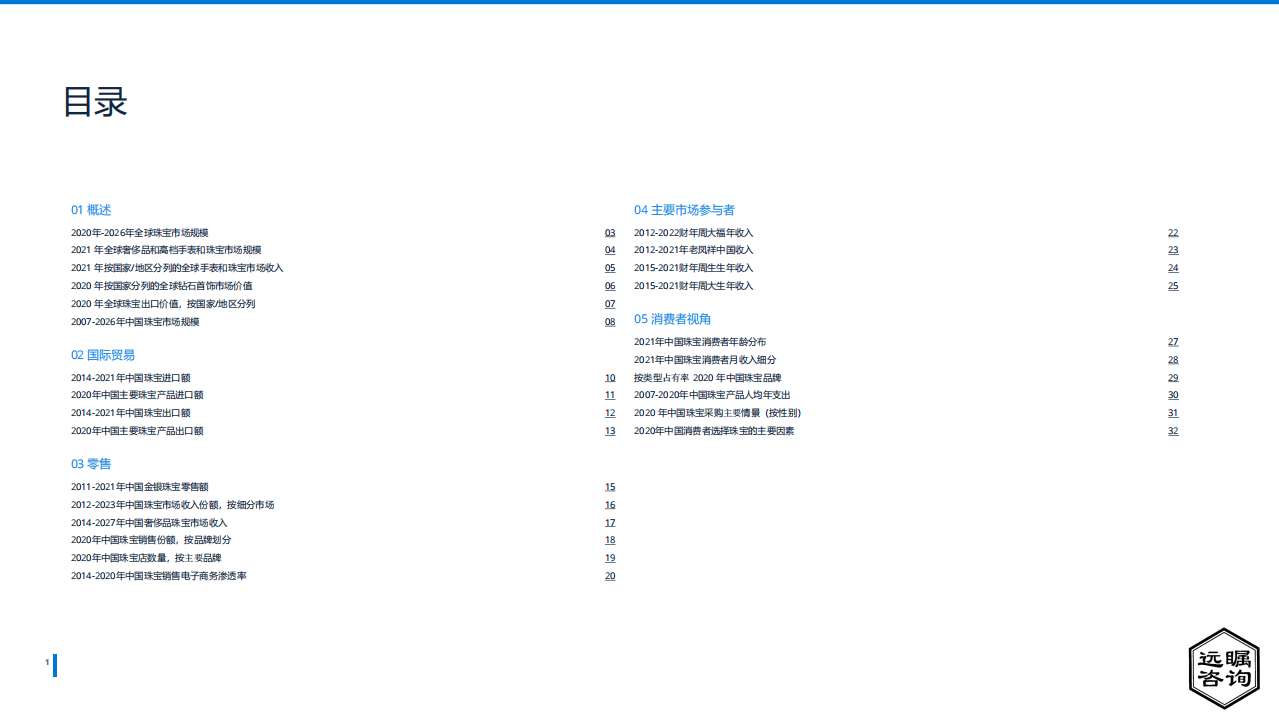 远瞩咨询：2022年全球及中国珠宝市场分析报告.pdf 第2页