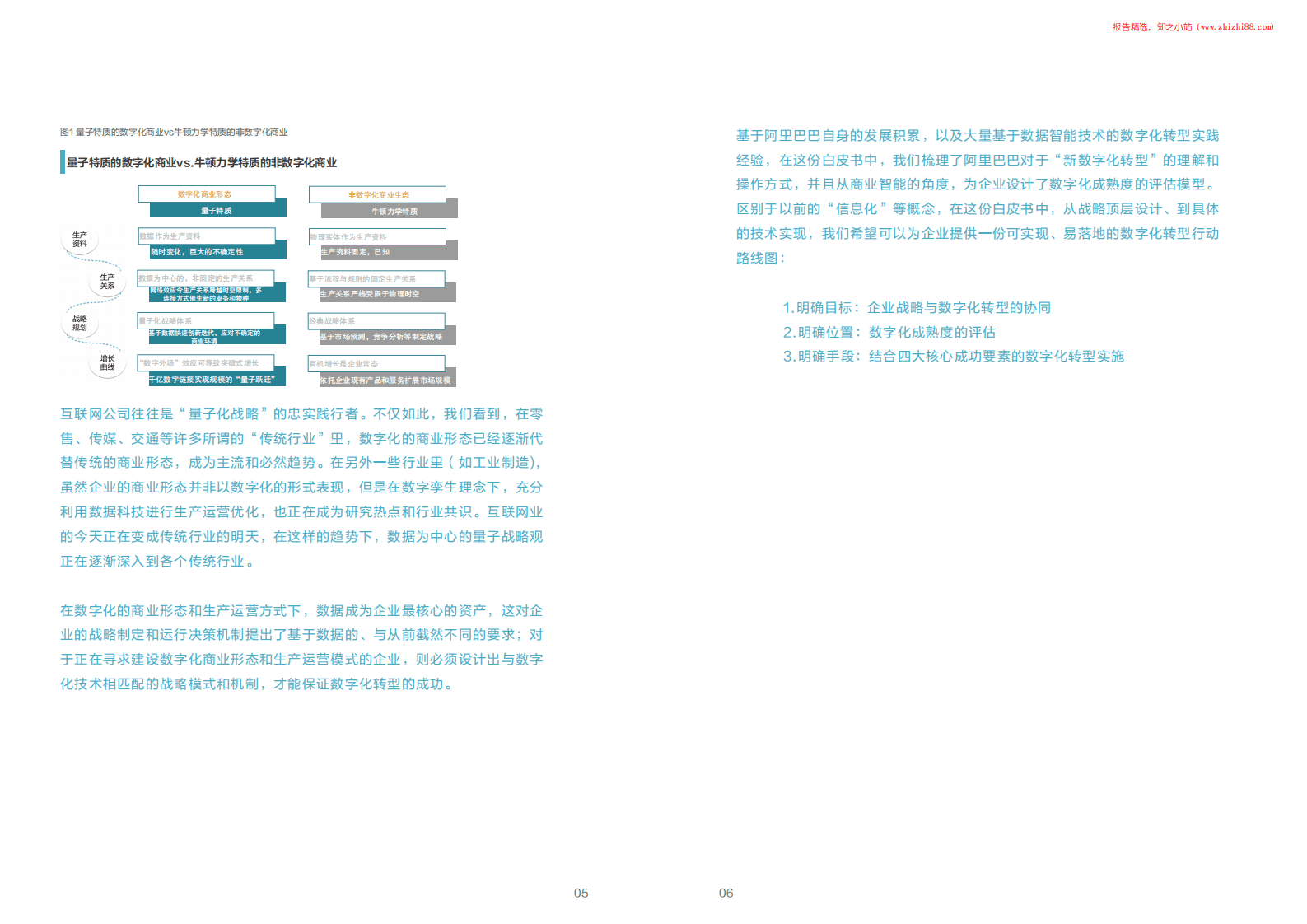 阿里云：新一代数字化转型白皮书.pdf 第3页