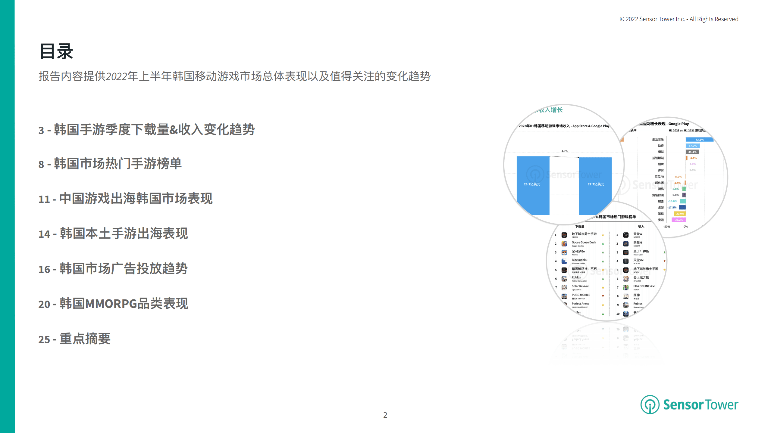Sensor Tower：2022年上半年韩国移动游戏市场洞察报告.pdf 第2页