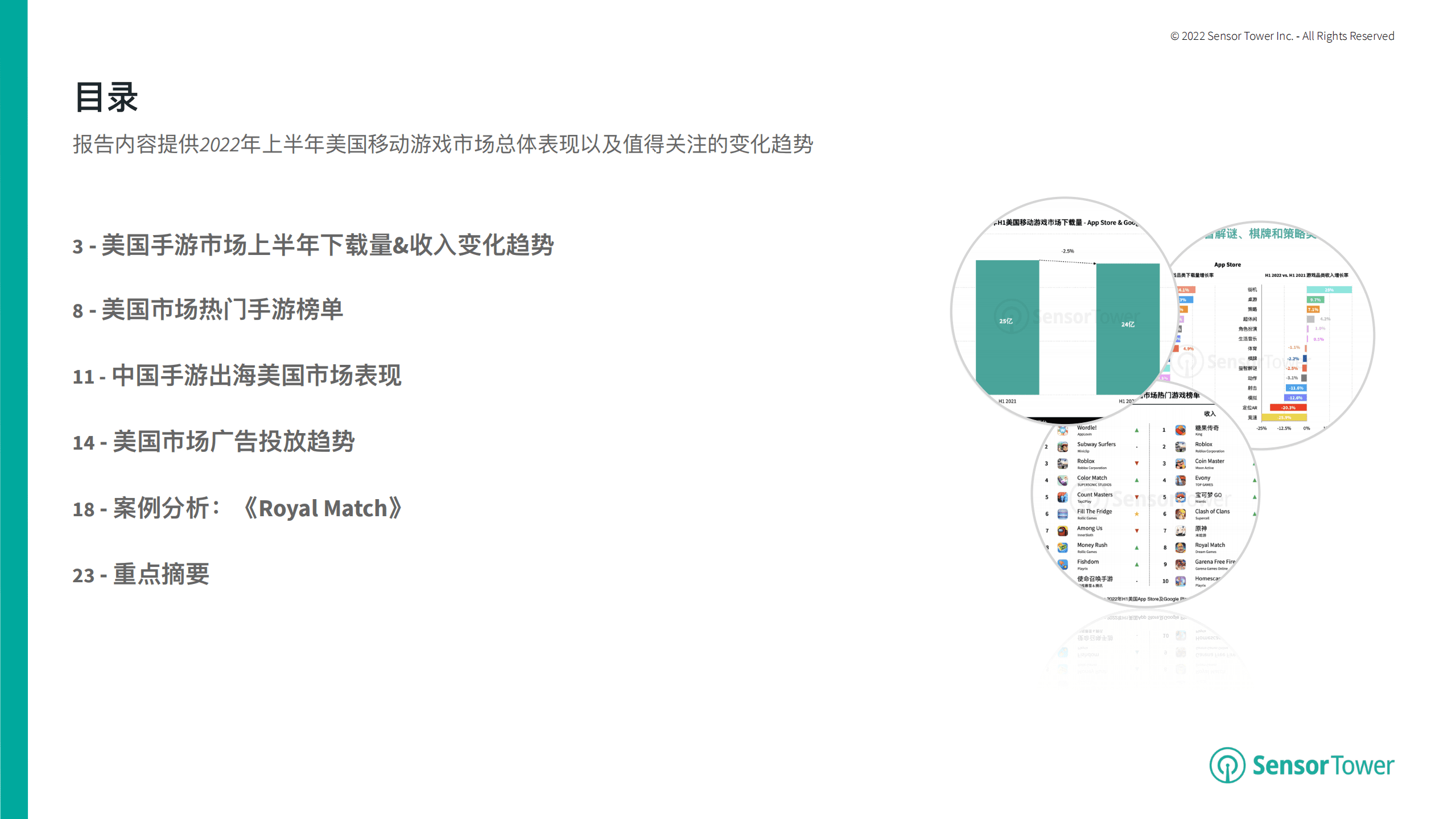 Sensor Tower：2022年上半年美国移动游戏市场洞察报告.pdf 第2页