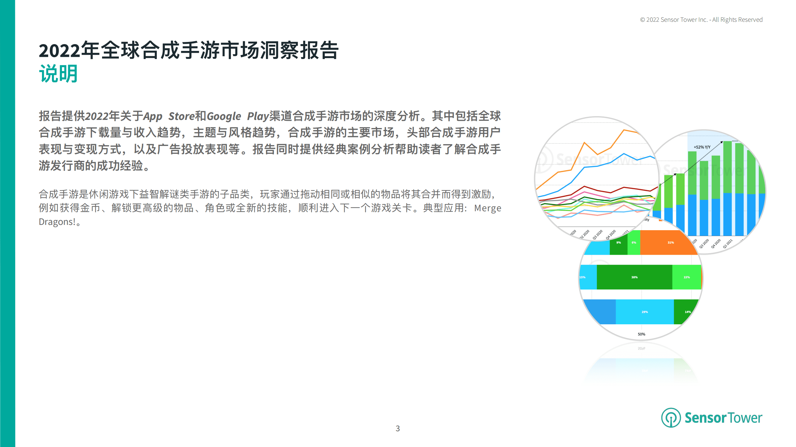 Sensor Tower：2022年全球合成手游市场洞察报告.pdf 第3页
