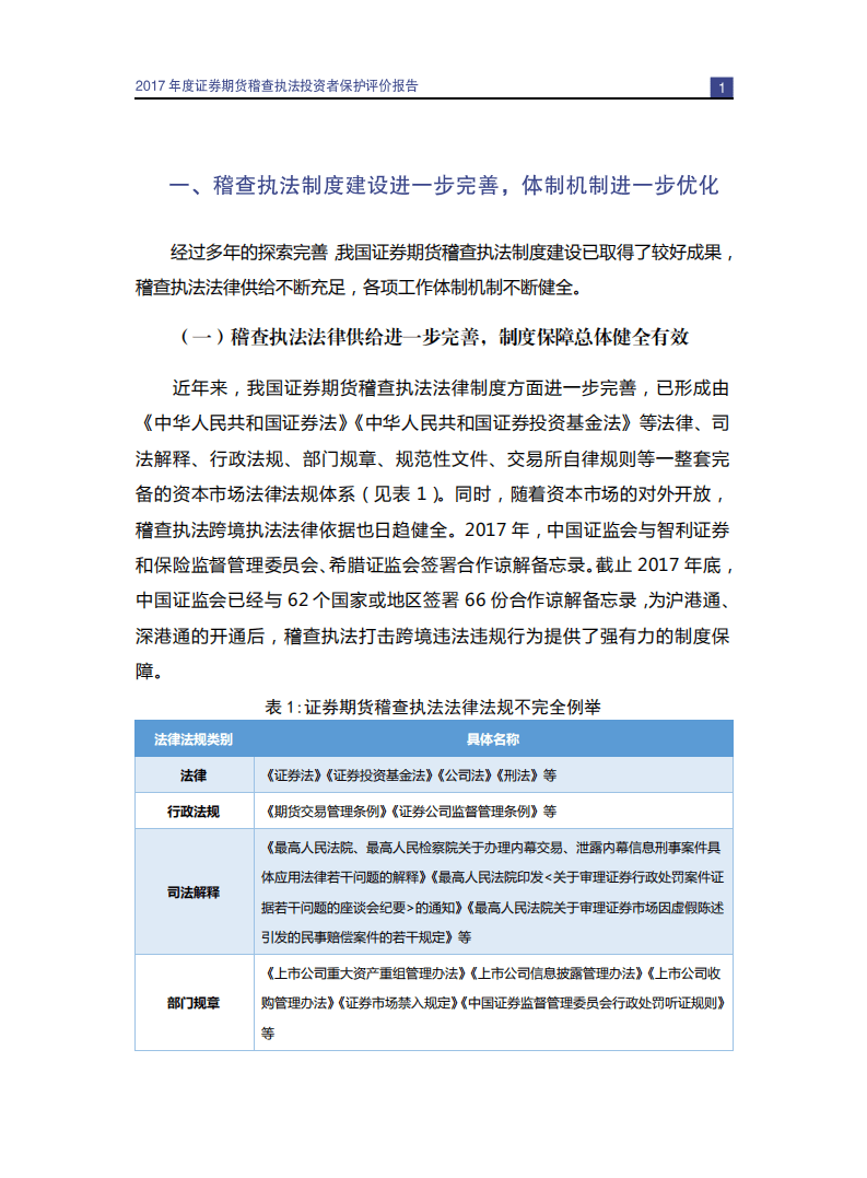 SIPF：中国资本市场投资者保护状况白皮书&mdash;2017年度证券期货稽查执法投资者保护评价报告.pdf 第5页