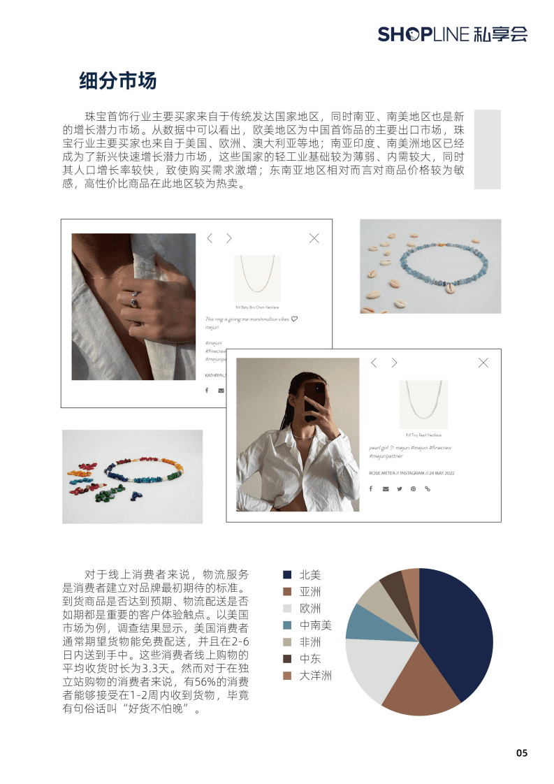 SHOPLINE：2022年饰品行业出海营销攻略.pdf 第6页