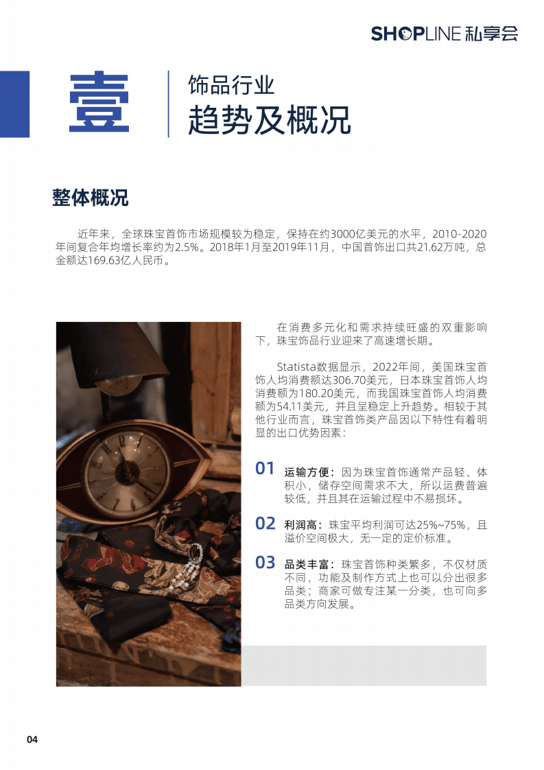 SHOPLINE：2022年饰品行业出海营销攻略.pdf 第5页