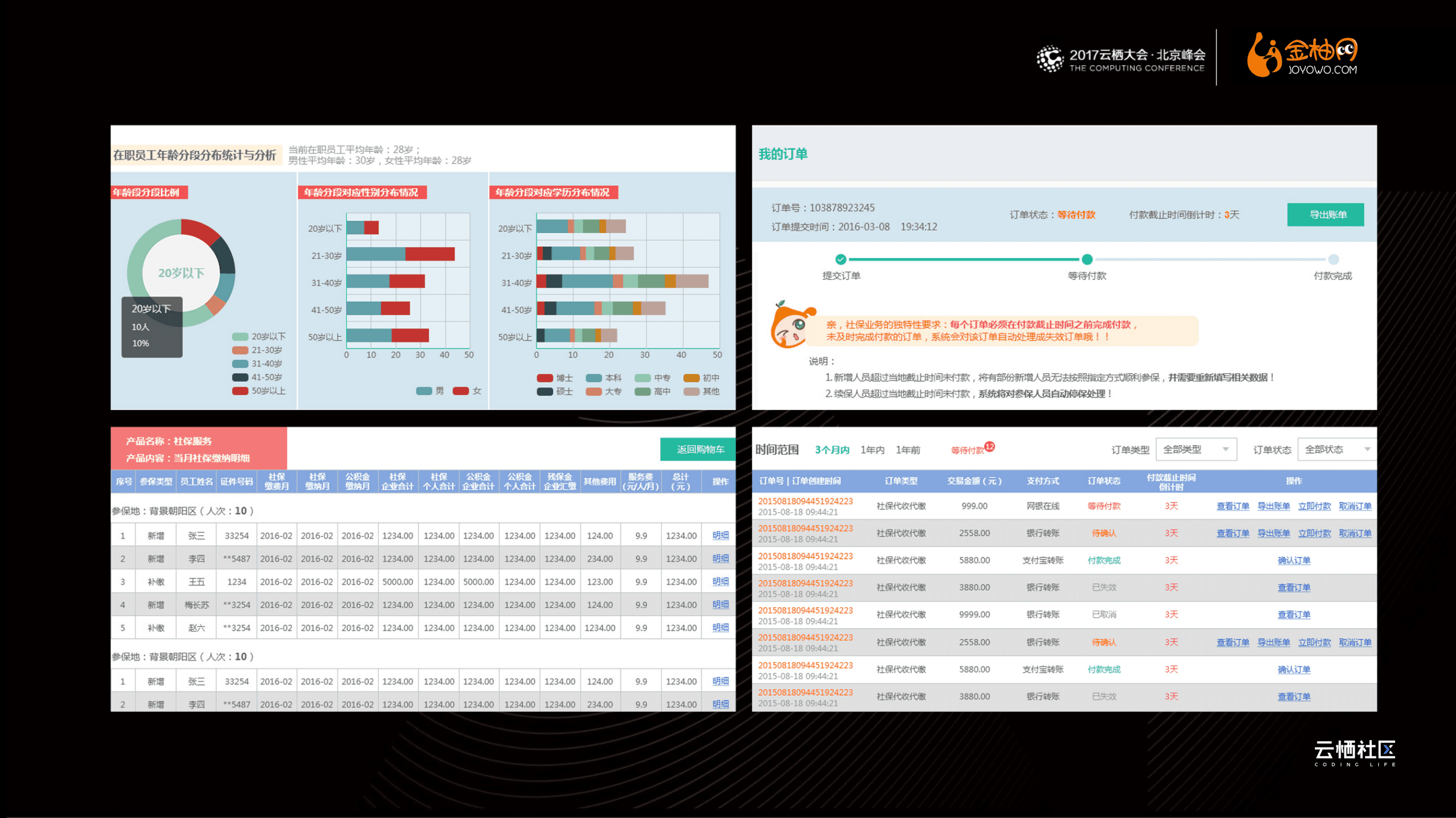 云栖社区：云＋SaaS：让人力资源变的更简单.pdf 第6页