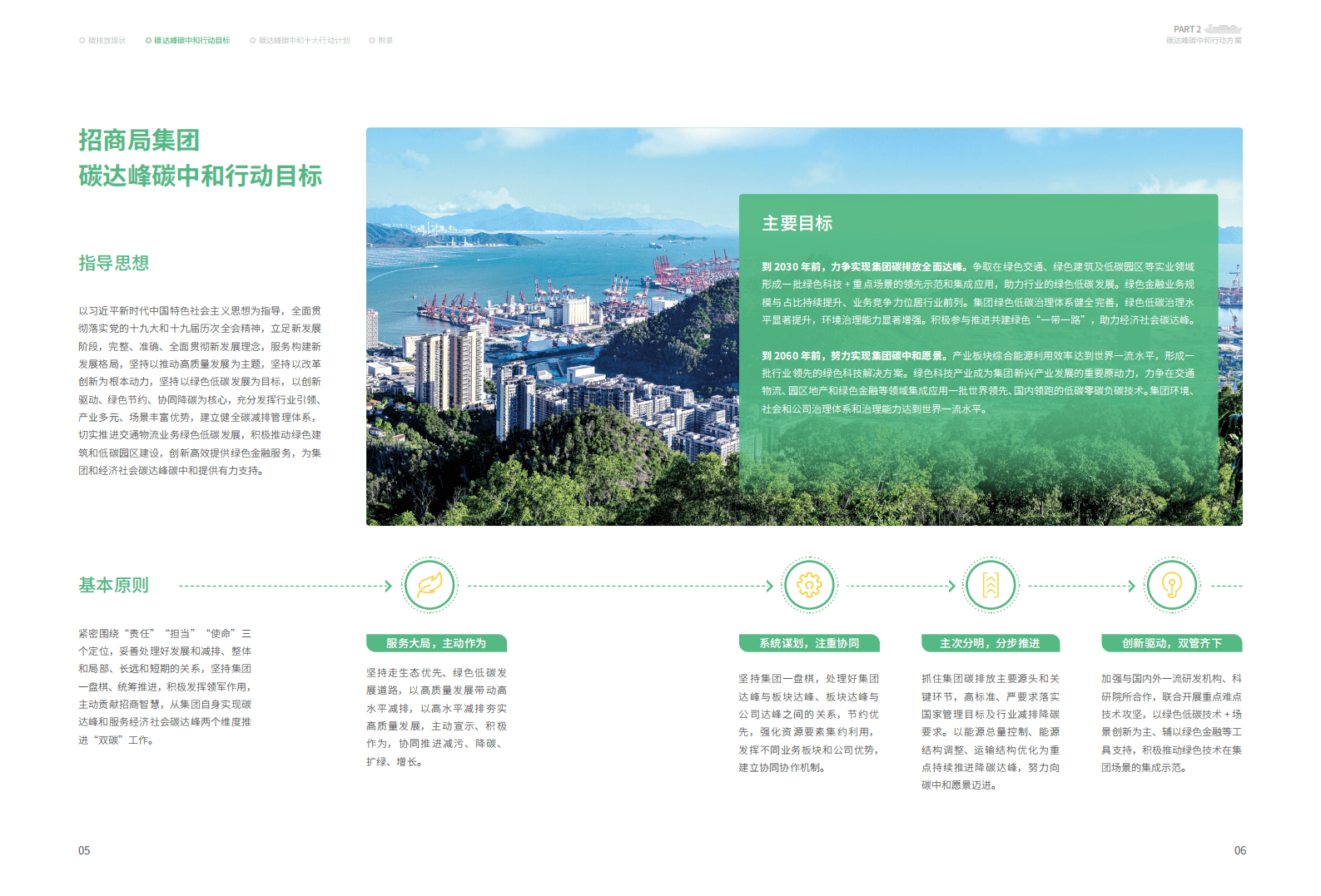 招商局集团：2022年碳达峰碳中和行动方案.pdf 第6页