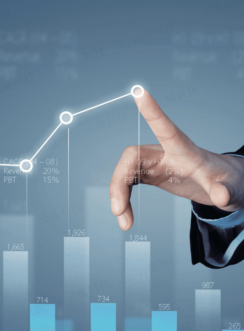 爱分析：2022汽车行业数字化转型白皮书.pdf 第4页