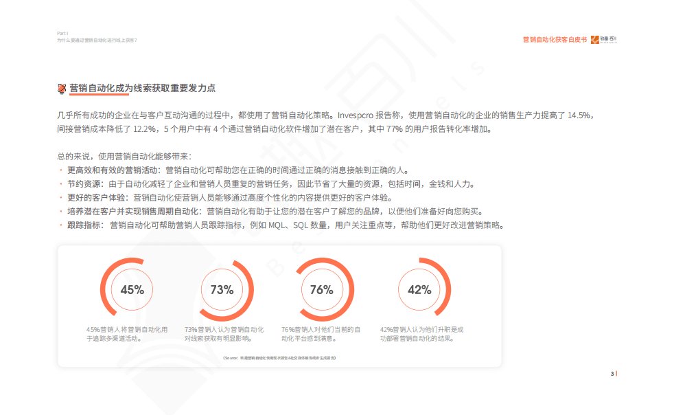 致趣百川：2022营销自动化获客白皮书.pdf 第6页