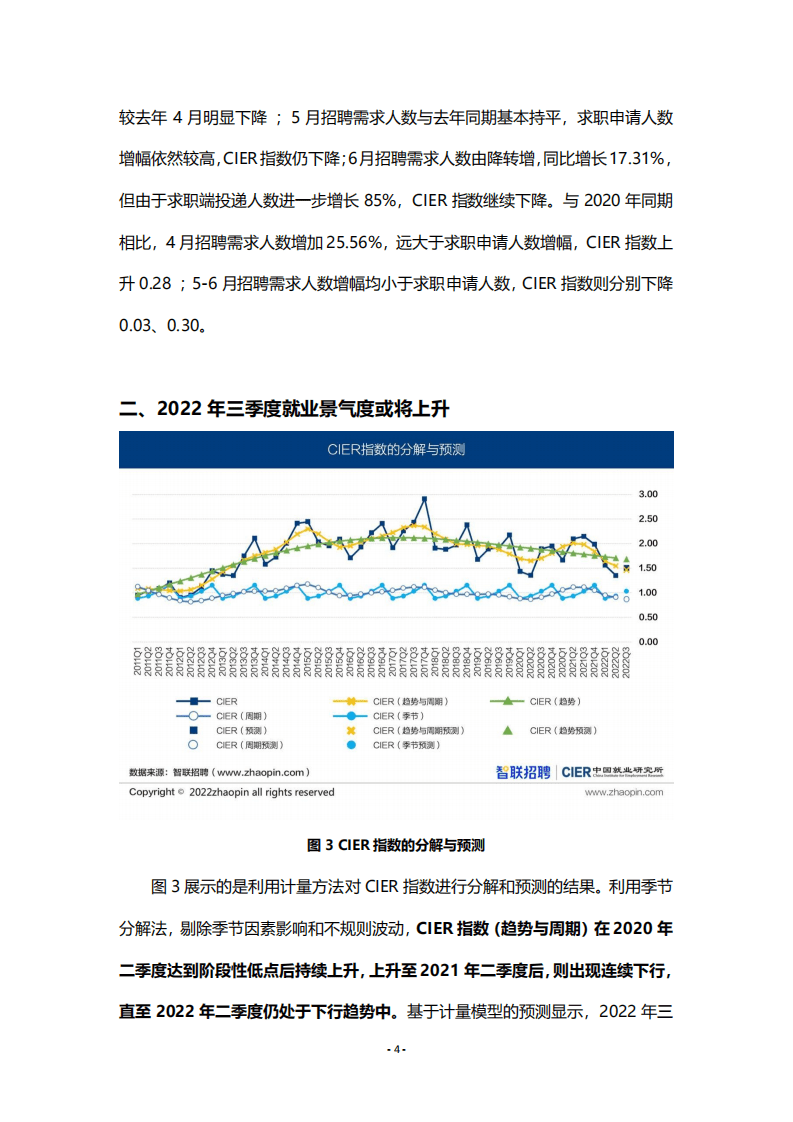 智联招聘：2022年第二季度中国就业市场景气报告.pdf 第4页