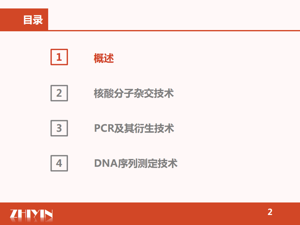 智银资本：2019年基因诊断的分子生物学基础.pdf 第2页