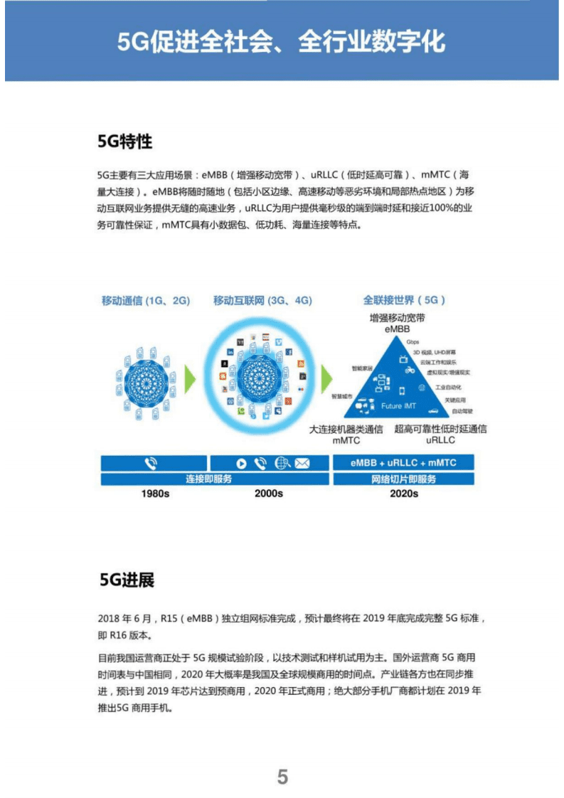 中国联通：5G新媒体白皮书（2019年）.pdf 第5页