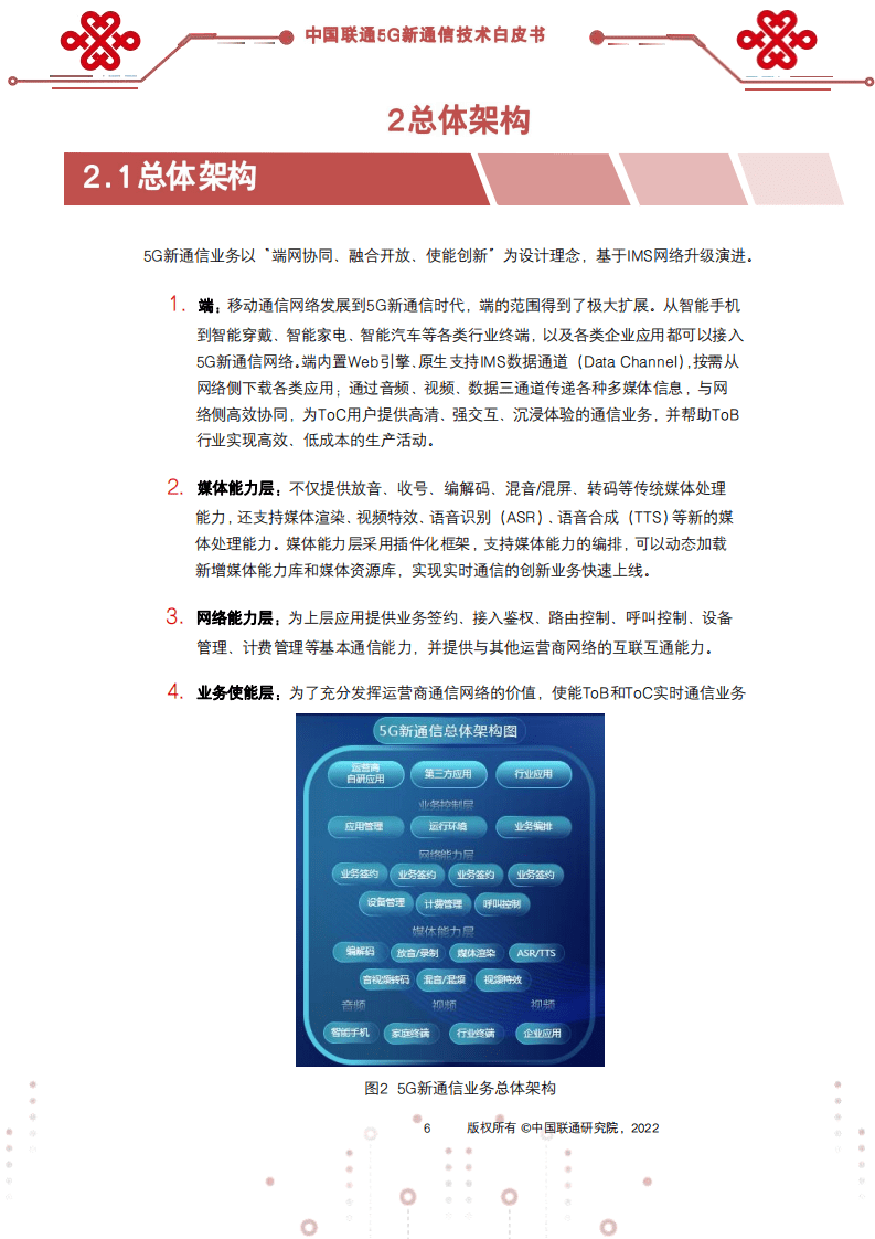 中国联通：5G新通信技术白皮书（2022）.pdf 第6页