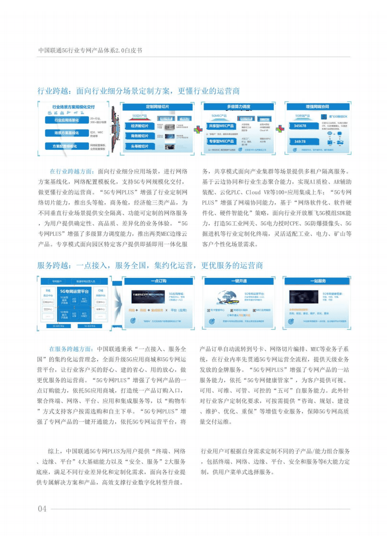 中国联通：5G行业专网产品体系2.0白皮书（2021）.pdf 第6页