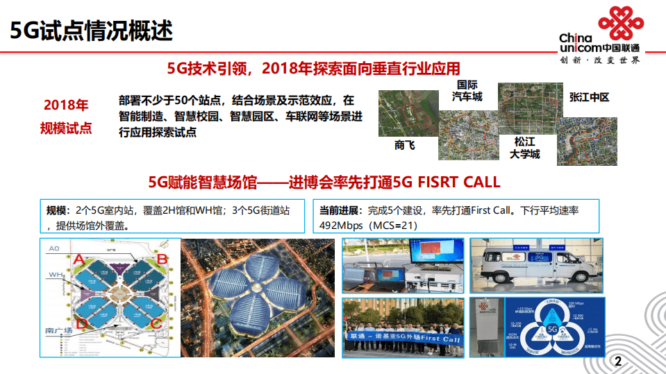 中国联通：2018未来已来—面向5G网络的思考及探索.pdf 第3页