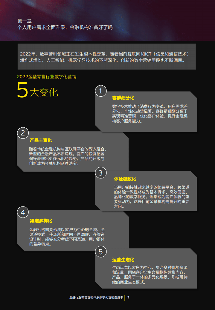 安永：2022年金融行业零售营销体系数字化营销白皮书.pdf 第5页
