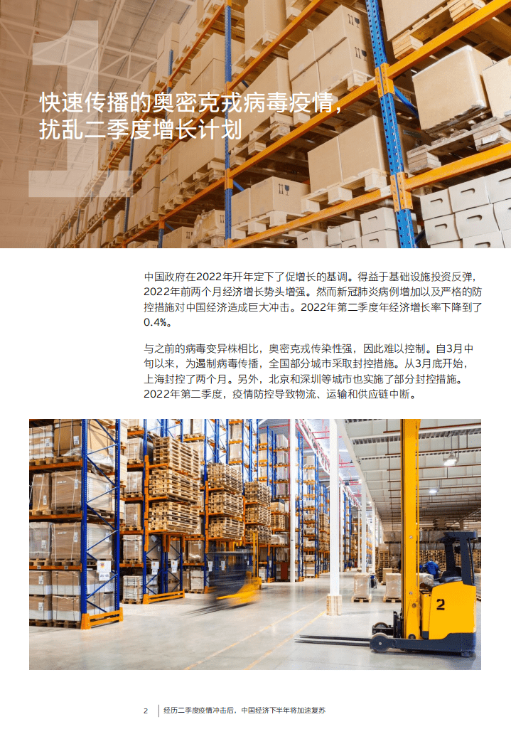 安永：2022年H1疫后中国经济复苏展望报告.pdf 第3页