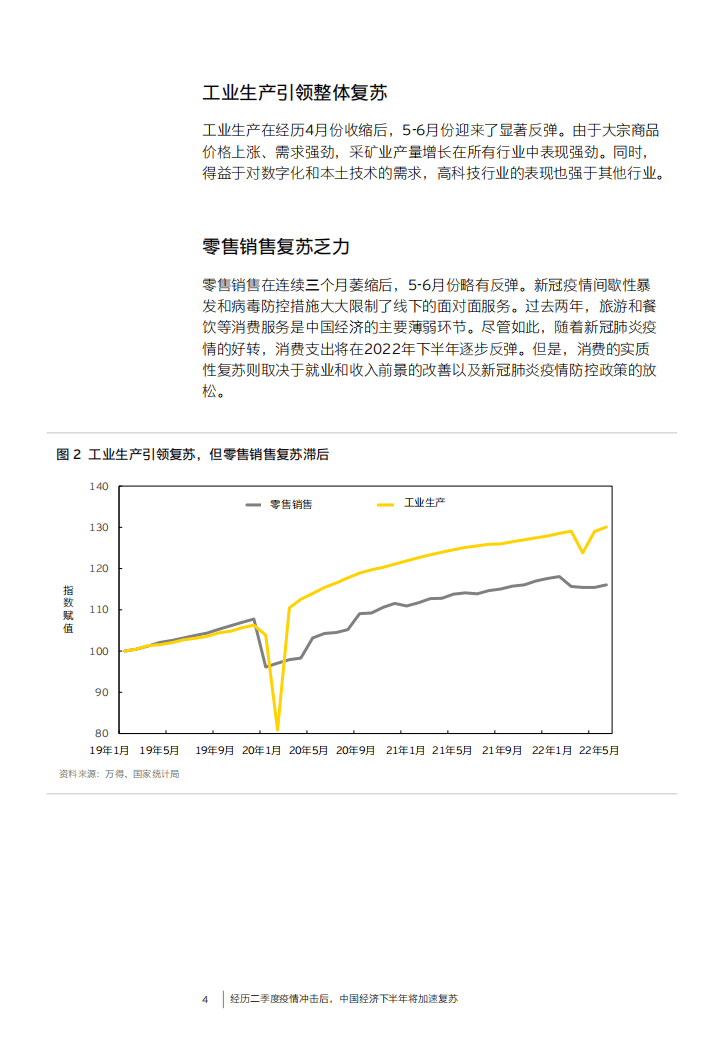 安永：2022年H1疫后中国经济复苏展望报告.pdf 第5页