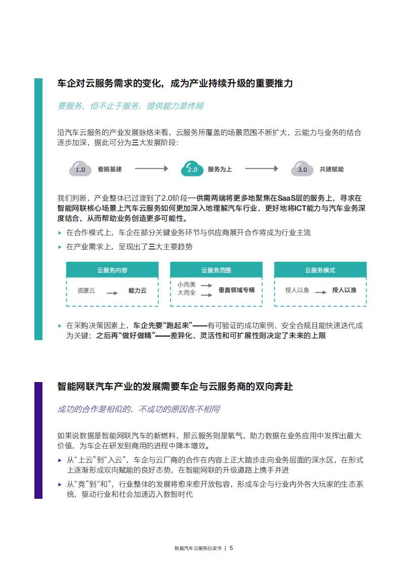 安永：2022智能汽车云服务白皮书.pdf 第6页